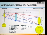 CEDEC 2007ϼ̿صѤ󥰤ˤĤ