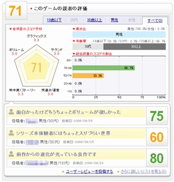 画像集#004のサムネイル/【お知らせ】コンシューマゲーム情報の掲載を開始しました