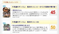 画像集#006のサムネイル/【お知らせ】コンシューマゲーム情報の掲載を開始しました