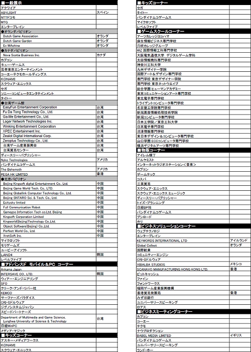 画像ギャラリー No.002のサムネイル画像 / 「TGS 2009」の開催概要が決定。前売り入場券は7月15日より発売