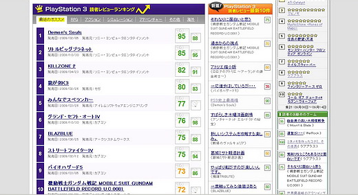 画像ギャラリー No.003のサムネイル画像 / 【お知らせ】サイトのリニューアルを実施。発売スケジュールや各種ランキング機能を実装しました