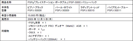 画像ギャラリー No.001のサムネイル画像 / PSPと4GBメモリースティックがセットになった「PSPバリューパック」,4色のカラーバリエーションで12月3日発売