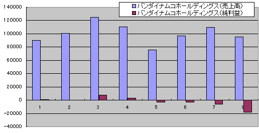 #002Υͥ/ȳθǧ褦Ϣ26Ҥκǿ軻ޤȤƤߤ