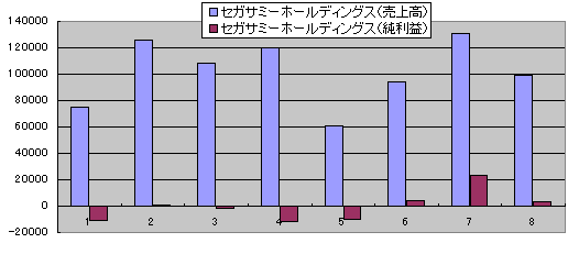 #003Υͥ/ȳθǧ褦Ϣ26Ҥκǿ軻ޤȤƤߤ