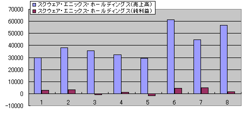 #005Υͥ/ȳθǧ褦Ϣ26Ҥκǿ軻ޤȤƤߤ