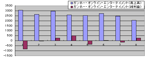 #018Υͥ/ȳθǧ褦Ϣ26Ҥκǿ軻ޤȤƤߤ