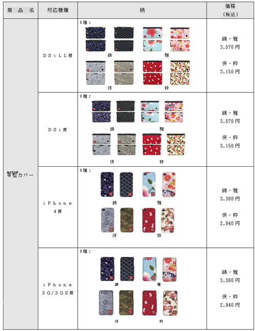 画像ギャラリー No.004のサムネイル画像 / DSiやiPhone 4などを優雅に。「和彩美」ブランド新製品「布堅カバー」発売