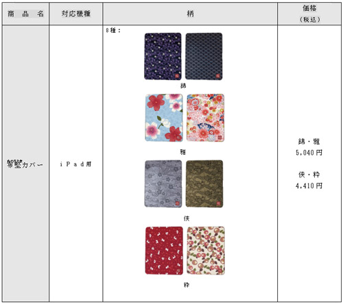 画像ギャラリー No.005のサムネイル画像 / DSiやiPhone 4などを優雅に。「和彩美」ブランド新製品「布堅カバー」発売