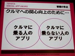 画像ギャラリー No.006のサムネイル画像 / ソーシャルアプリがクルマをもっと楽しいものに。「TOYOTA SOCIAL APP AWARD」受賞作品発表会レポート