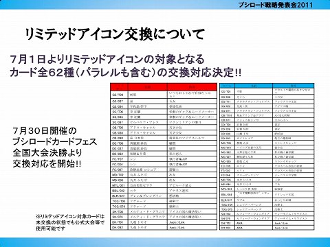 画像ギャラリー No.010のサムネイル画像 / ブシロードが新日本プロレス「G1 CLIMAX XXI」の冠スポンサーに。棚橋弘至選手もゲストで登場した「ブシロード戦略発表会 2011(夏)Part2」レポート