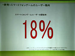 画像ギャラリー No.020のサムネイル画像 / ブラウザゲームが市場を押し上げた。JOGAが「オンラインゲーム市場報告発表会」を開催し,2010年のオンラインゲームの動きを報告