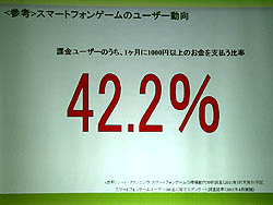 画像ギャラリー No.021のサムネイル画像 / ブラウザゲームが市場を押し上げた。JOGAが「オンラインゲーム市場報告発表会」を開催し,2010年のオンラインゲームの動きを報告
