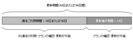 #004Υͥ/ץڥɡۡɤΥץ٤Ф褤ΤPlayStation Vita̿ץܺ