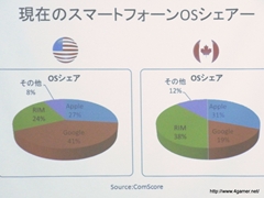 画像ギャラリー No.004のサムネイル画像 / 日本オンラインゲーム協会が海外市場の動向についてのセミナーを開催。カナダとルクセンブルクにおける事例を紹介