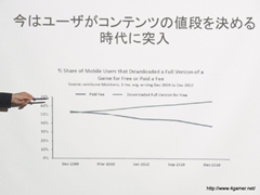 画像ギャラリー No.005のサムネイル画像 / 日本オンラインゲーム協会が海外市場の動向についてのセミナーを開催。カナダとルクセンブルクにおける事例を紹介