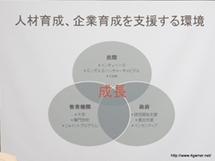 画像ギャラリー No.008のサムネイル画像 / 日本オンラインゲーム協会が海外市場の動向についてのセミナーを開催。カナダとルクセンブルクにおける事例を紹介