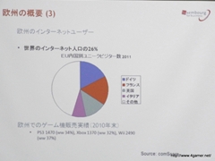 画像ギャラリー No.014のサムネイル画像 / 日本オンラインゲーム協会が海外市場の動向についてのセミナーを開催。カナダとルクセンブルクにおける事例を紹介