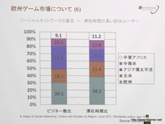 画像ギャラリー No.020のサムネイル画像 / 日本オンラインゲーム協会が海外市場の動向についてのセミナーを開催。カナダとルクセンブルクにおける事例を紹介