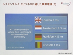画像ギャラリー No.027のサムネイル画像 / 日本オンラインゲーム協会が海外市場の動向についてのセミナーを開催。カナダとルクセンブルクにおける事例を紹介