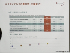 画像ギャラリー No.031のサムネイル画像 / 日本オンラインゲーム協会が海外市場の動向についてのセミナーを開催。カナダとルクセンブルクにおける事例を紹介
