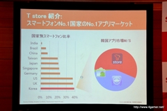 画像ギャラリー No.009のサムネイル画像 / SKプラネットがAndroidアプリストア「qiip」のサービスを11月29日に日本で開始。グリーとの提携第一弾の内容も発表