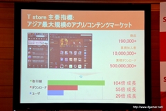 画像ギャラリー No.010のサムネイル画像 / SKプラネットがAndroidアプリストア「qiip」のサービスを11月29日に日本で開始。グリーとの提携第一弾の内容も発表
