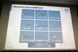 画像ギャラリー No.005のサムネイル画像 / 海外展開の先駆者が自らの経験や事例を披露。「グローバル&ソーシャル時代のゲーム戦略セミナー」レポート