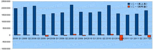 ȳ2011ǯ3Ⱦ軻ޤȤᡣ29Ҥưõ