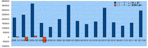 ȳ2011ǯ3Ⱦ軻ޤȤᡣ29Ҥưõ