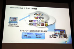画像ギャラリー No.007のサムネイル画像 / ソニーが「Music Unlimited」体験会を開催。PS Vitaでのオフライン再生や,iOS対応にも言及