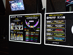 画像ギャラリー No.009のサムネイル画像 / 「東京ジョイポリス」リニューアルオープン直前。内覧会で最新アトラクションからライブステージまでをチェックしてきた