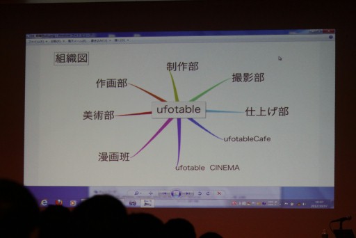 画像ギャラリー No.017のサムネイル画像 / 「新劇場版エヴァ」のカラーと「Fate/Zero」のufotableによる人材発掘セミナー「いま,デジタルで生きていくということ」