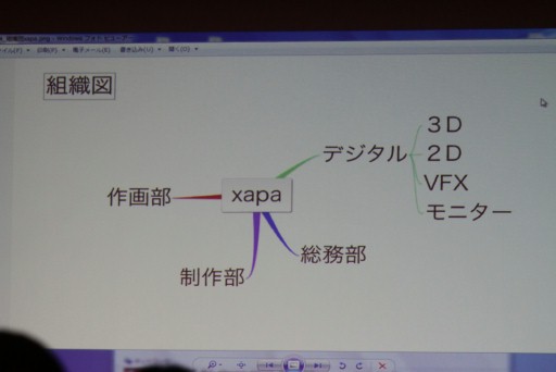 画像ギャラリー No.018のサムネイル画像 / 「新劇場版エヴァ」のカラーと「Fate/Zero」のufotableによる人材発掘セミナー「いま,デジタルで生きていくということ」