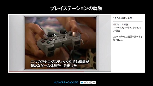 PlayStation Meeting 2013ܻ221800UstreamѡϤ褤緿ȯɽͽ