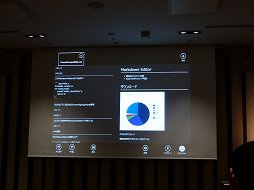 画像ギャラリー No.019のサムネイル画像 / テクノロジの未来を担う日本代表の学生チームが決定。マイクロソフト主催のITコンテスト「Imagine Cup 2013」日本大会の模様をレポート