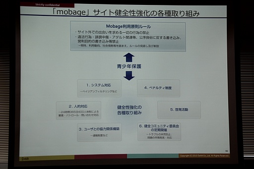 画像ギャラリー No.007のサムネイル画像 / ディー・エヌ・エーがカスタマーサポートセンターのプレスツアーを実施。サービスの安全はどのように守られているのか