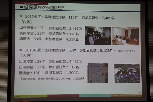 画像ギャラリー No.015のサムネイル画像 / ディー・エヌ・エーがカスタマーサポートセンターのプレスツアーを実施。サービスの安全はどのように守られているのか