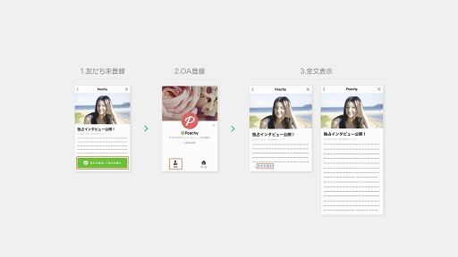 画像ギャラリー No.004のサムネイル画像 / LINE,ニュース事業における5つの新たな取り組みを発表。「4Gamer.net」がLINE NEWSで3月22日から記事を発信