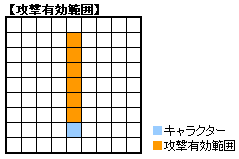 画像ギャラリー No.004のサムネイル画像 / 「ガディウス」“範囲攻撃”の新武器6種類が登場。1つは「宝箱」に