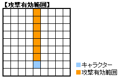 画像ギャラリー No.005のサムネイル画像 / 「ガディウス」“範囲攻撃”の新武器6種類が登場。1つは「宝箱」に