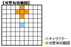画像ギャラリー No.008のサムネイル画像 / 「ガディウス」“範囲攻撃”の新武器6種類が登場。1つは「宝箱」に