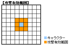画像ギャラリー No.011のサムネイル画像 / 「ガディウス」“範囲攻撃”の新武器6種類が登場。1つは「宝箱」に