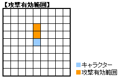 画像ギャラリー No.013のサムネイル画像 / 「ガディウス」“範囲攻撃”の新武器6種類が登場。1つは「宝箱」に
