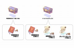 画像集#010のサムネイル/「RO」サービス開始5周年記念イベント/キャンペーン第2弾