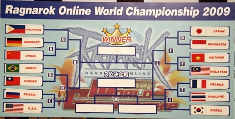 #002Υͥ/ɽɤͥRagnarok Online World Championship 2009ץѥեͤǳ