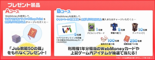 画像ギャラリー No.006のサムネイル画像 / 「RO」黄金蟲カードなどが当たるチャンス。“コスたま”の販売も