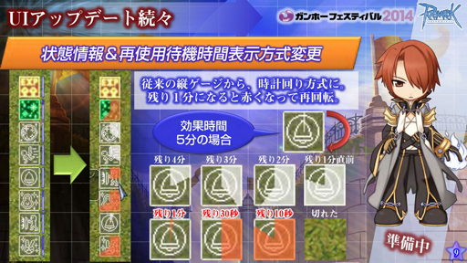 画像集#010のサムネイル/「ラグナロクオンライン」,異世界編最終エピソード9.2「決戦」は今秋の実装決定。パズドラコラボも発表されたROカンファレンスレポート