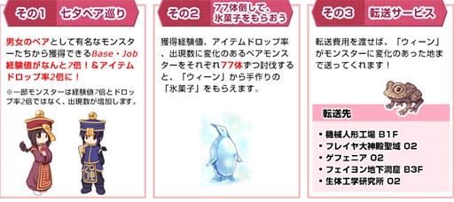 画像集#003のサムネイル/「ラグナロクオンライン」モンスターハウスに挑戦して装備品の強化をしよう