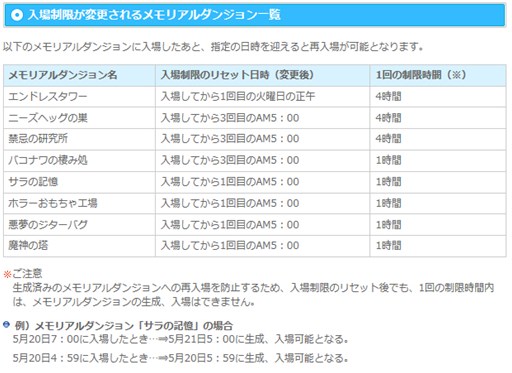 画像ギャラリー No.003のサムネイル画像 / 「RO」,RJC2015特設ワールド正式オープンほか7月のイベント情報が公開に