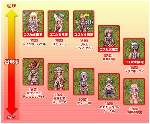 画像ギャラリー No.006のサムネイル画像 / 「RO」,RJC2015特設ワールド正式オープンほか7月のイベント情報が公開に